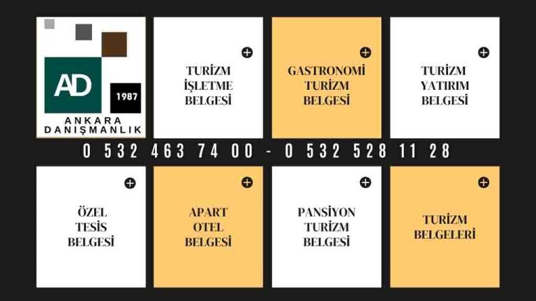 Turİzm belgesİ alma